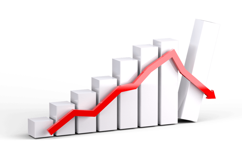 A graphical illustration of economic downturns